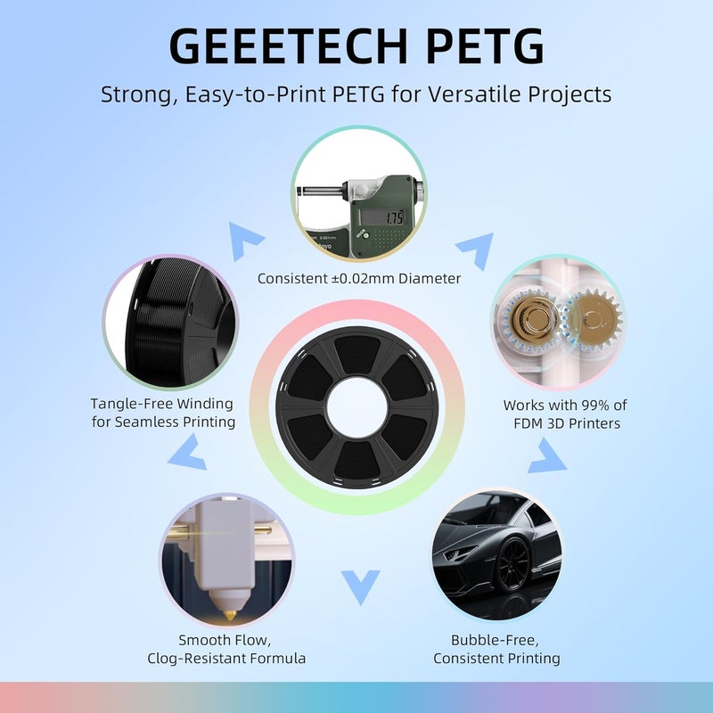 Geeetech PETG Filament 1.75mm, 1 KG (2.2lbs) Spool 3D Printer Filament, High-Toughness, ±0.02mm Accuracy, Neatly Wound & Moistureproof, Non-Clogging Non-Stringing, Fits Most FDM Printers, Blue - Image 3